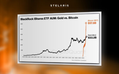 ETF Bitcoin : 18 mois après leur lancement, où en sommes-nous ?